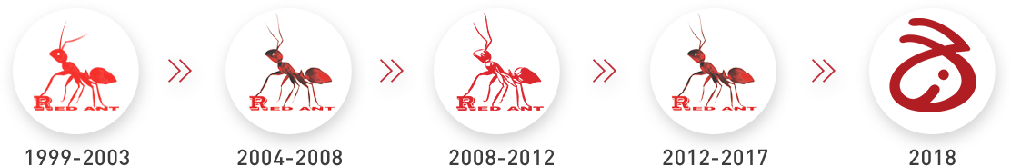 红蚂蚁logo演变史